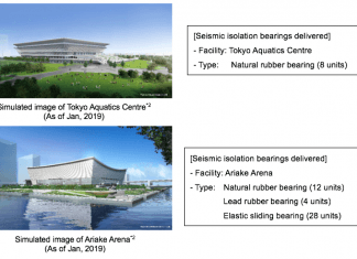 Bridgestone Technology Ensure Tokyo 2020 Venues are Earthquake-Ready
