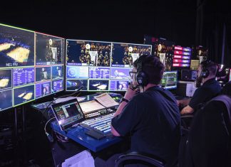 Adlib Supplies Full Technical Production for 2019 Netball World Cup