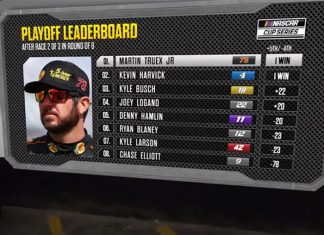 ChyronHego Releases PRIME Graphics 3.6