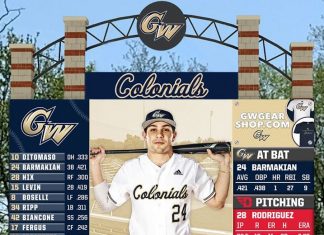 George Washington University Gets Upgrade with Daktronics LED Video Display